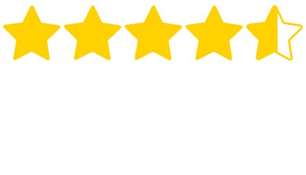 Pepper Money reviews